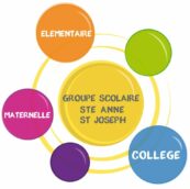 Ecole Sainte-Anne Saint-Joseph Rezé